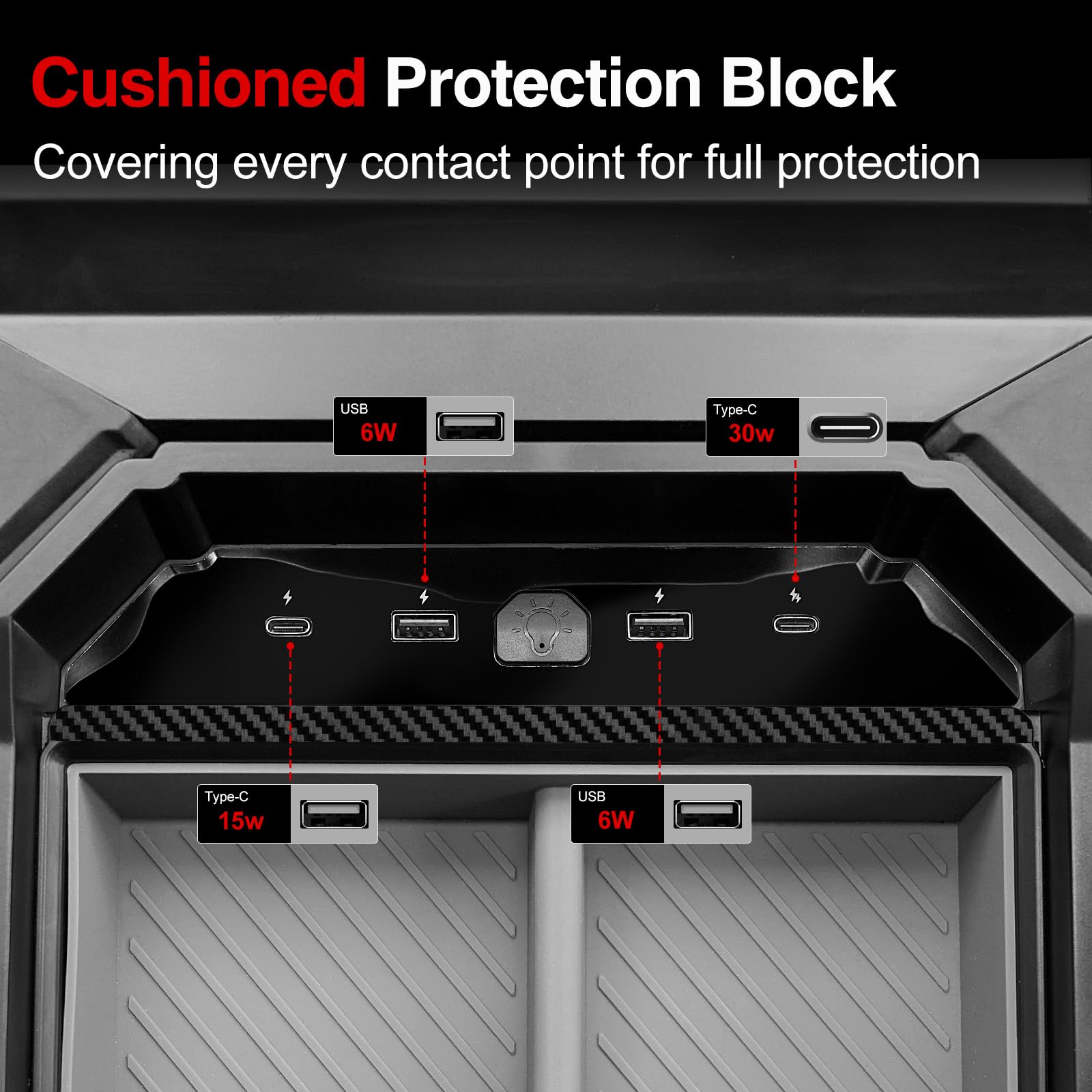Foronetry durable ABS with silicone pad resists splashes and protects surfaces.