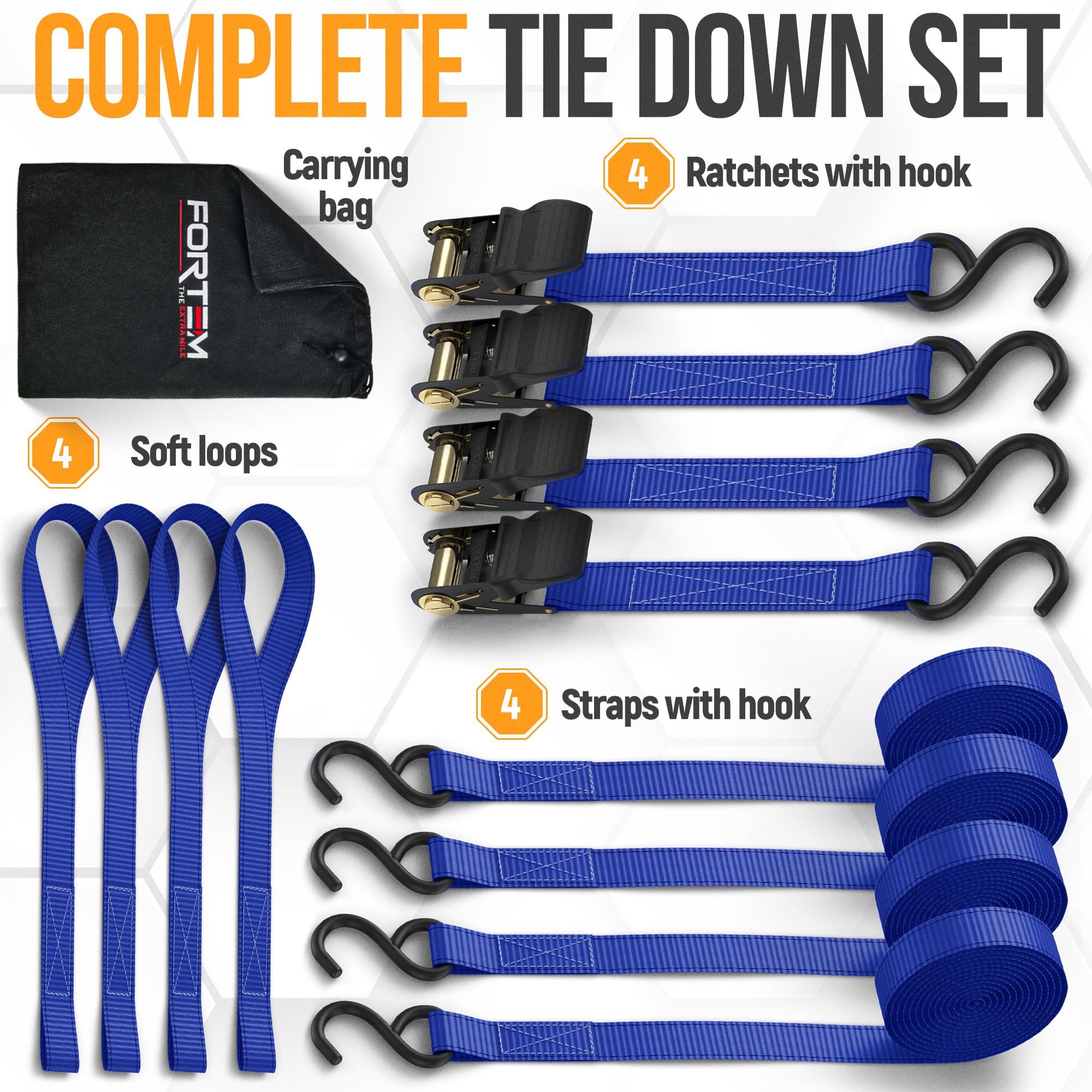FORTEM ratchet strap rubber grip handles for easy operation