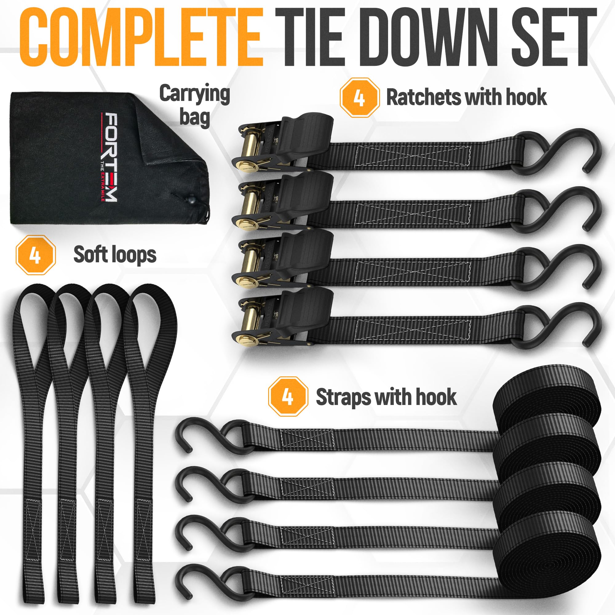 FORTEM secure-load setup on trailer or roof rack with reliable ratchets.