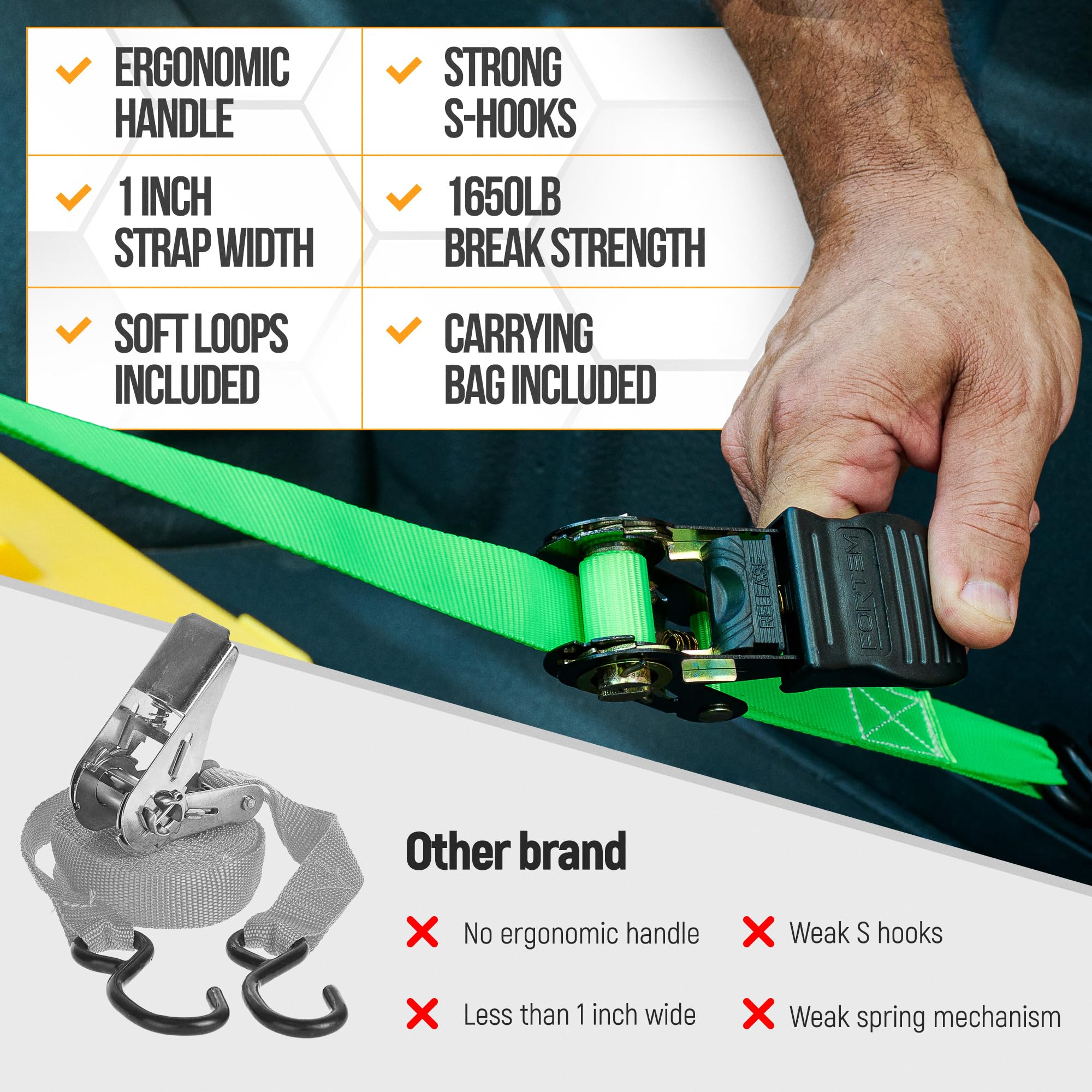 FORTEM weather resistant coating on hooks extends life in harsh environments