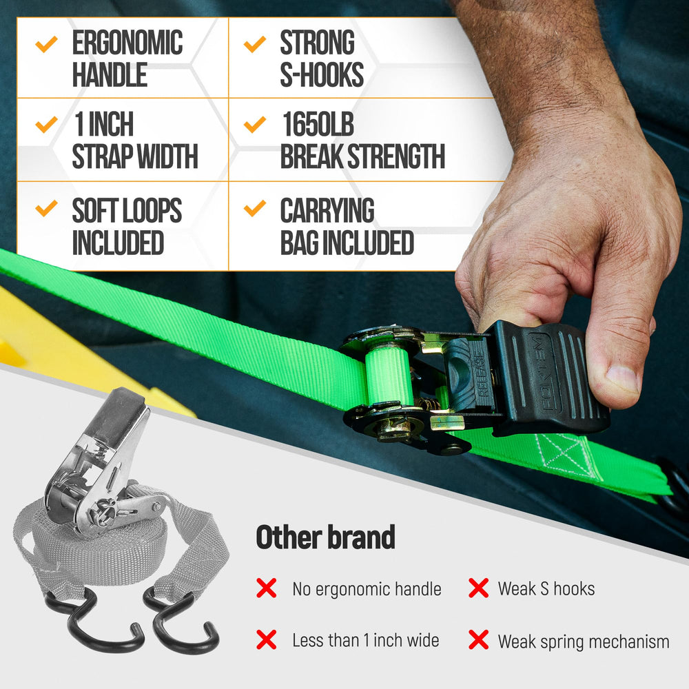 FORTEM weather resistant coating on hooks extends life in harsh environments