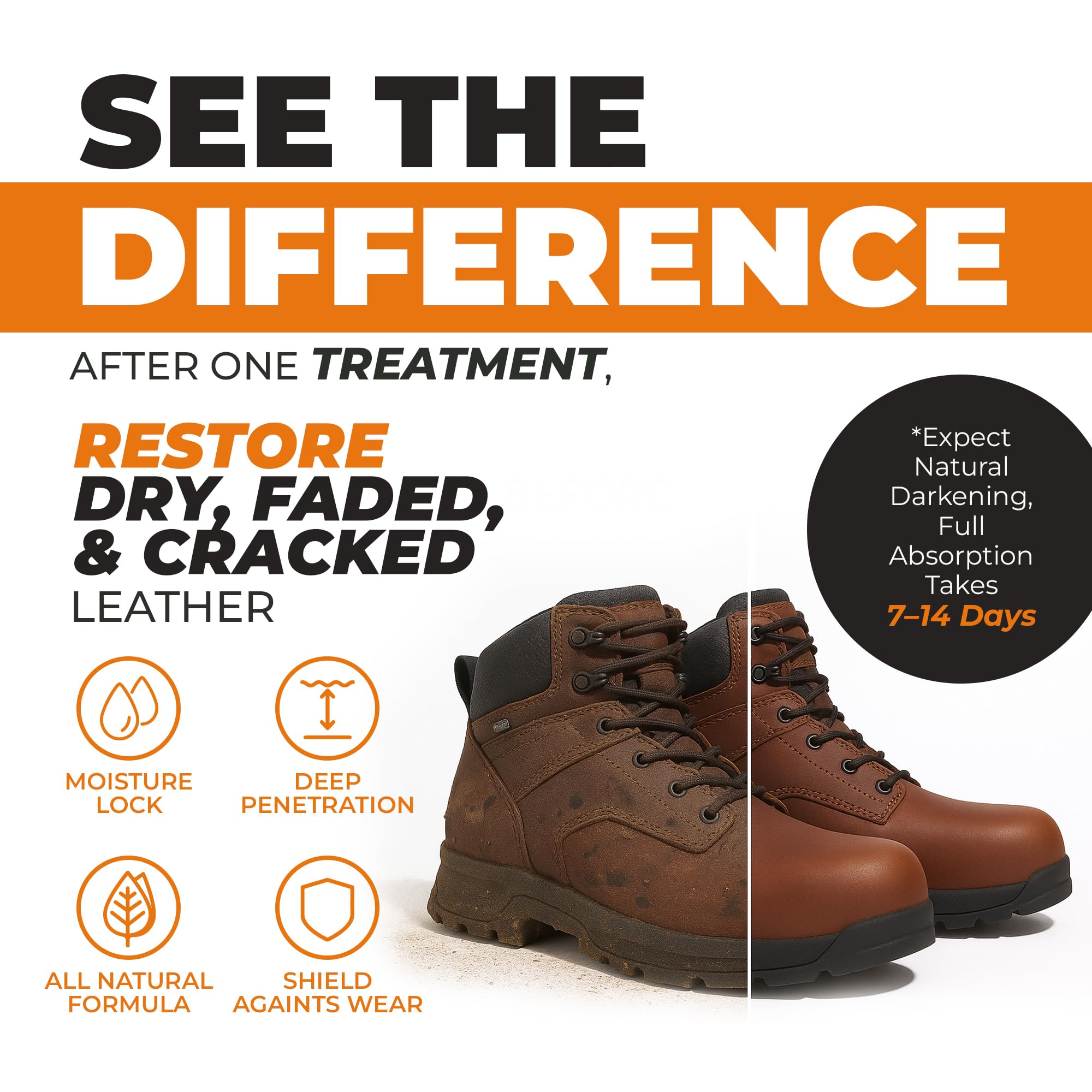 Fortivo Deep-conditioning restores dry leather’s flexibility.