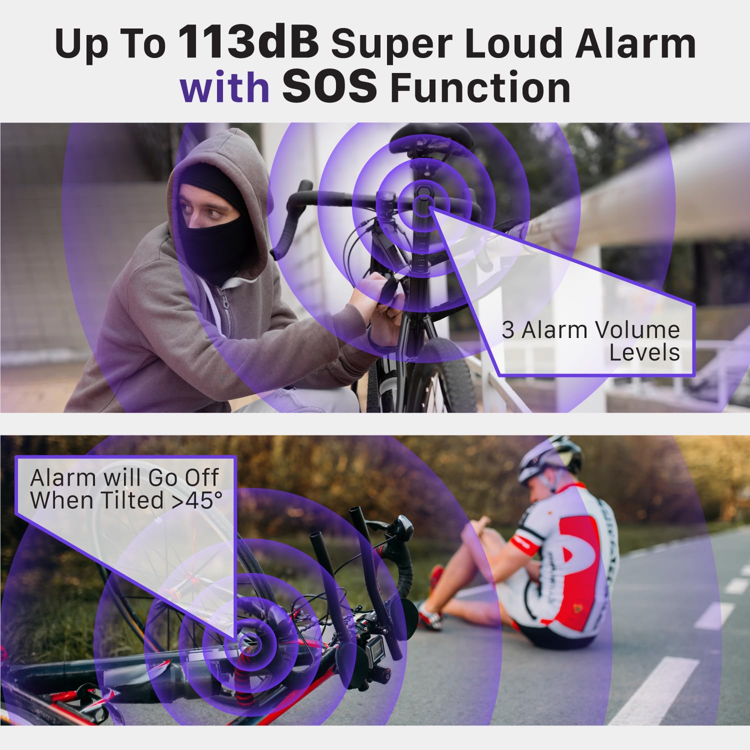 Fosmon SOS tilt-detection triggers alerts after 45° tilt