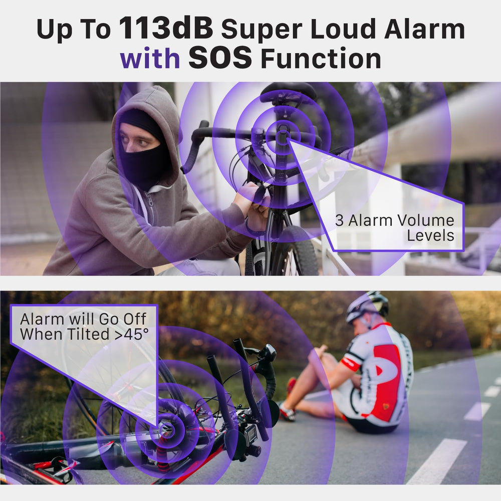 Fosmon SOS tilt-detection triggers alerts after 45° tilt