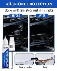 Fotiar precision-tip application on a chip for precise color recovery