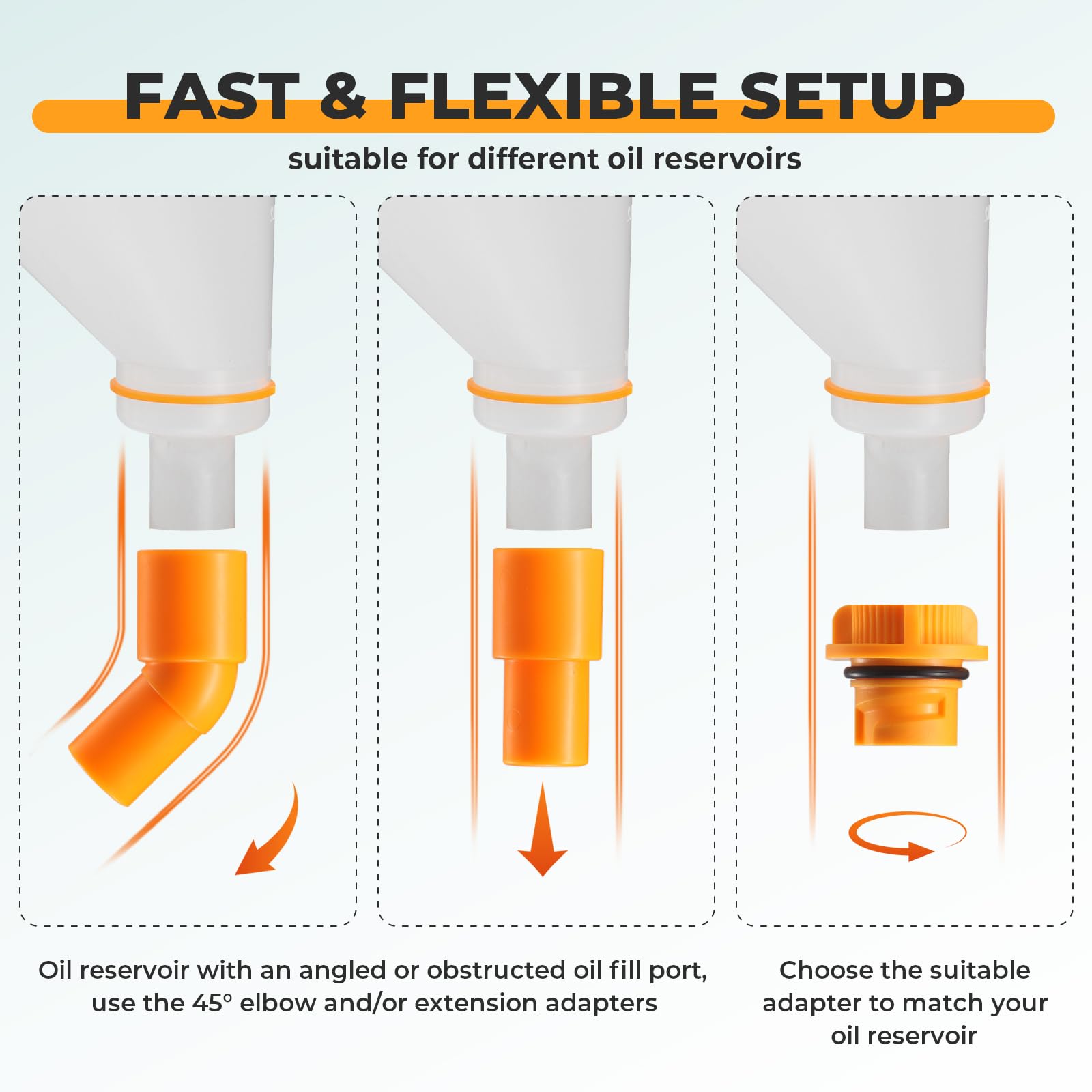 FOUR UNCLES transparent funnel body lets you monitor flow