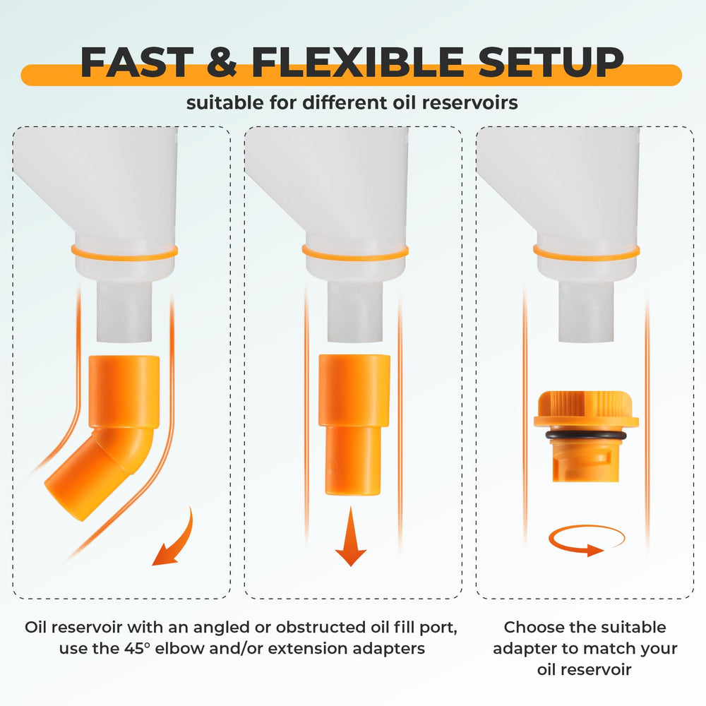 FOUR UNCLES transparent funnel body lets you monitor flow