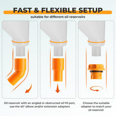 FOUR UNCLES transparent funnel body lets you monitor flow