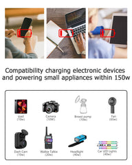 FOVAL compact size in hand highlights portability for van life and trips