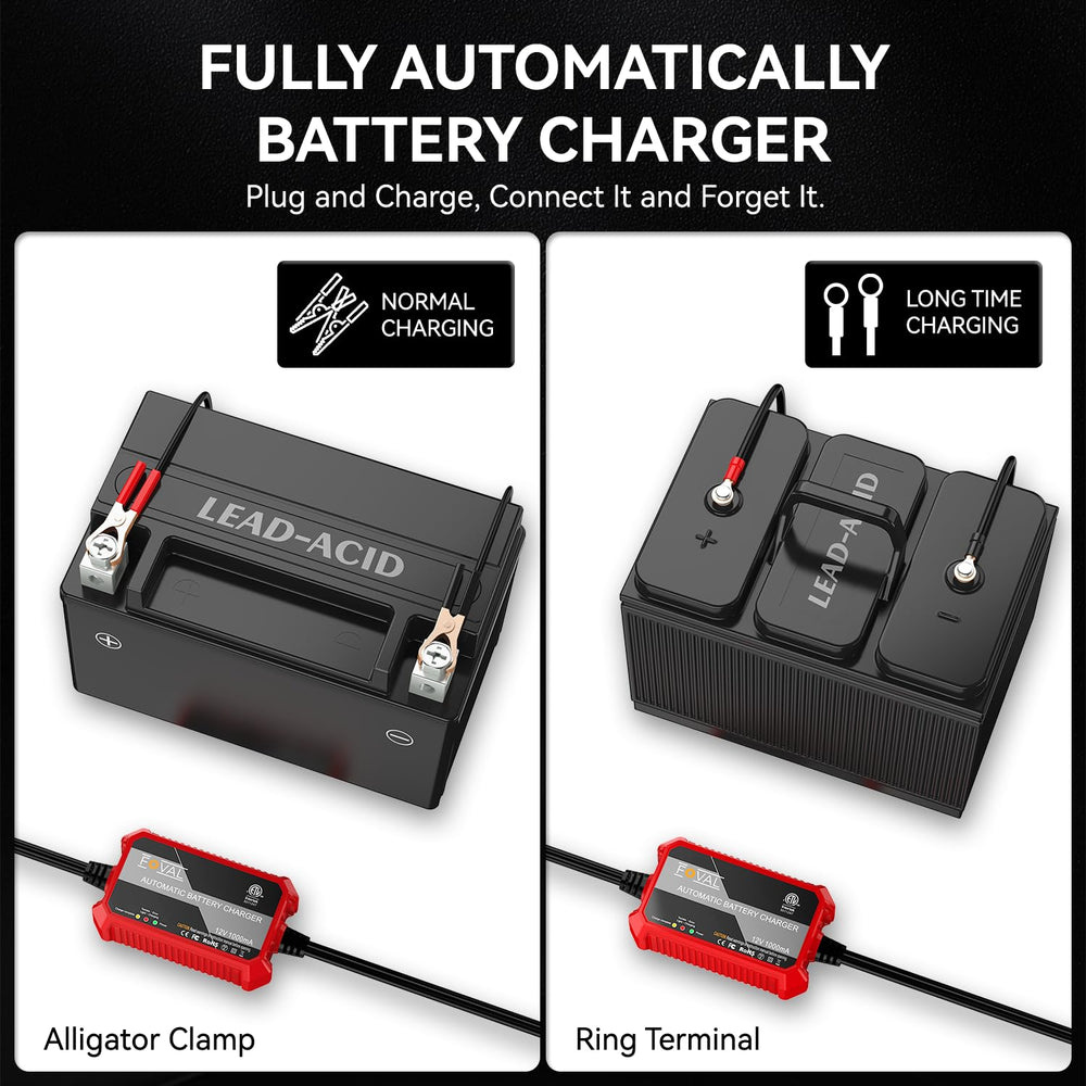 FOVAL compact charger showing small size fits tight spaces