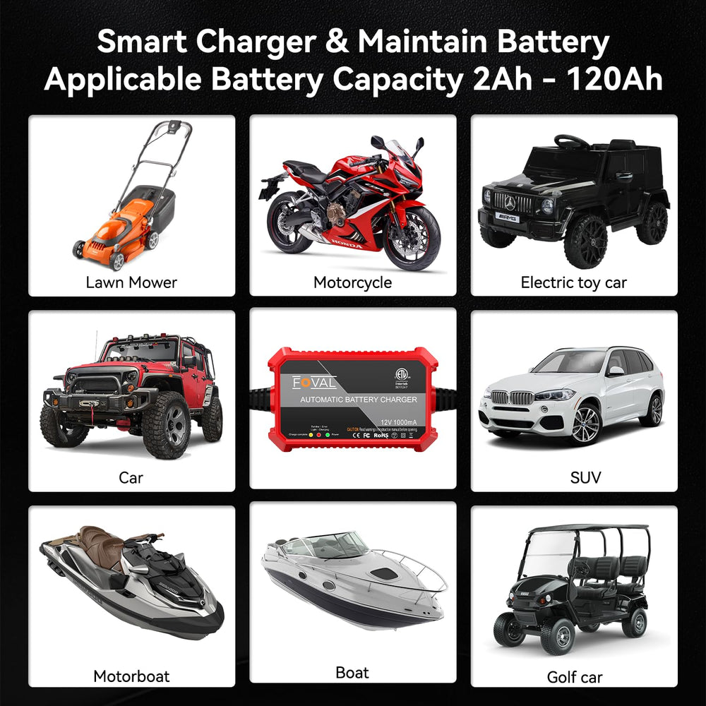 FOVAL warranty and service support for confidence after purchase