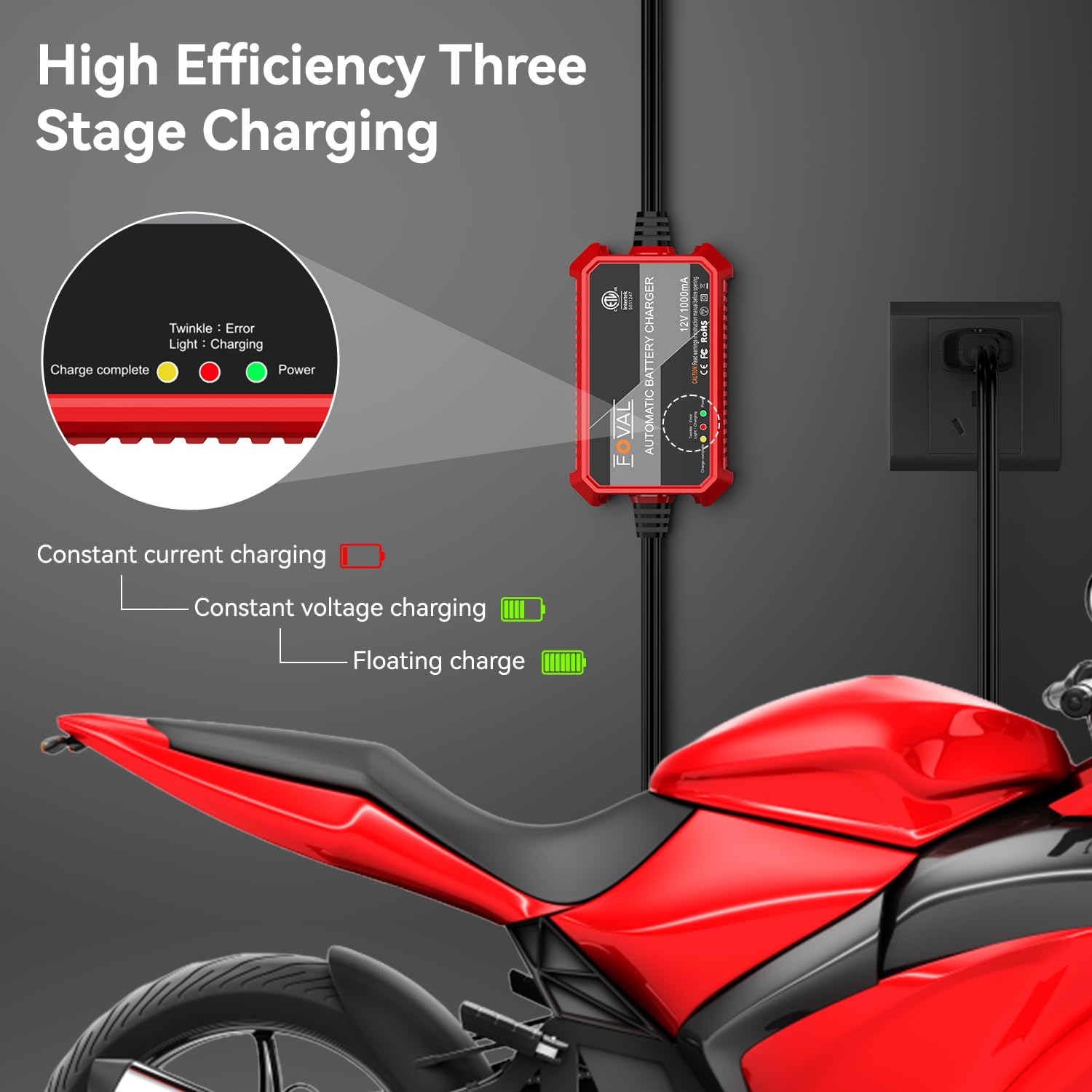 FOVAL compact charger size close-up, lightweight and portable for car or bike use.