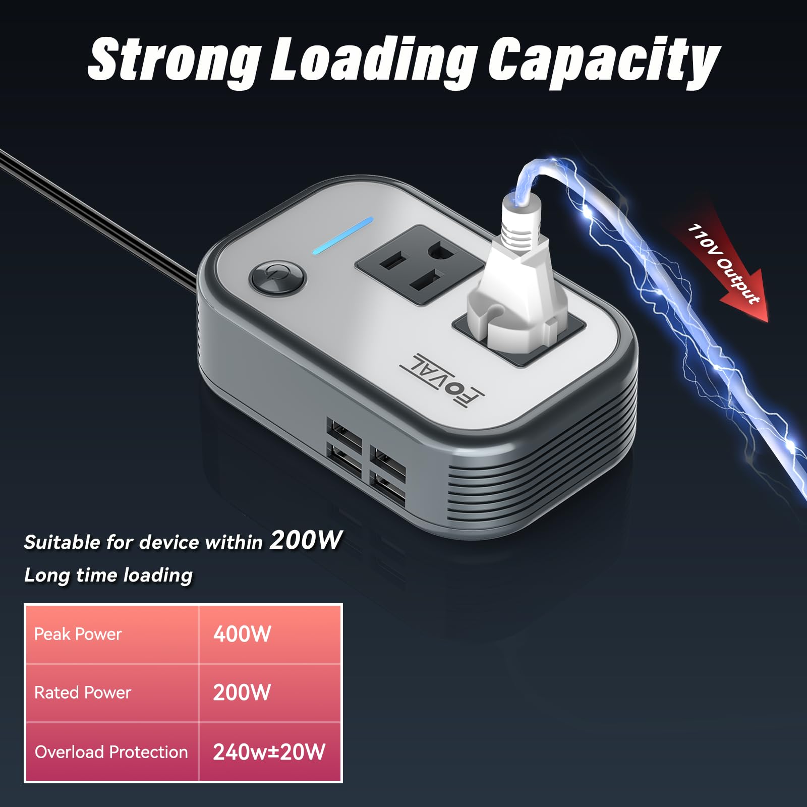 Compact travel size of the FOVAL inverter demonstrates portability