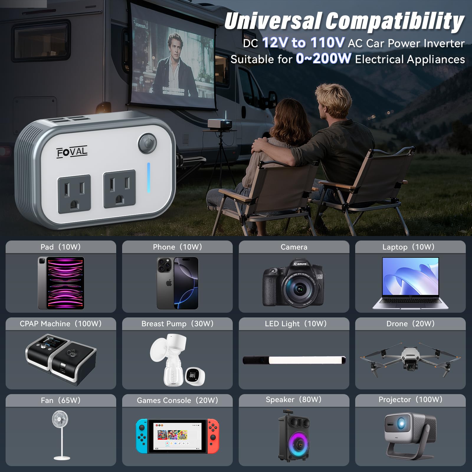 Travel-ready FOVAL inverter kit powers laptops and more on the road