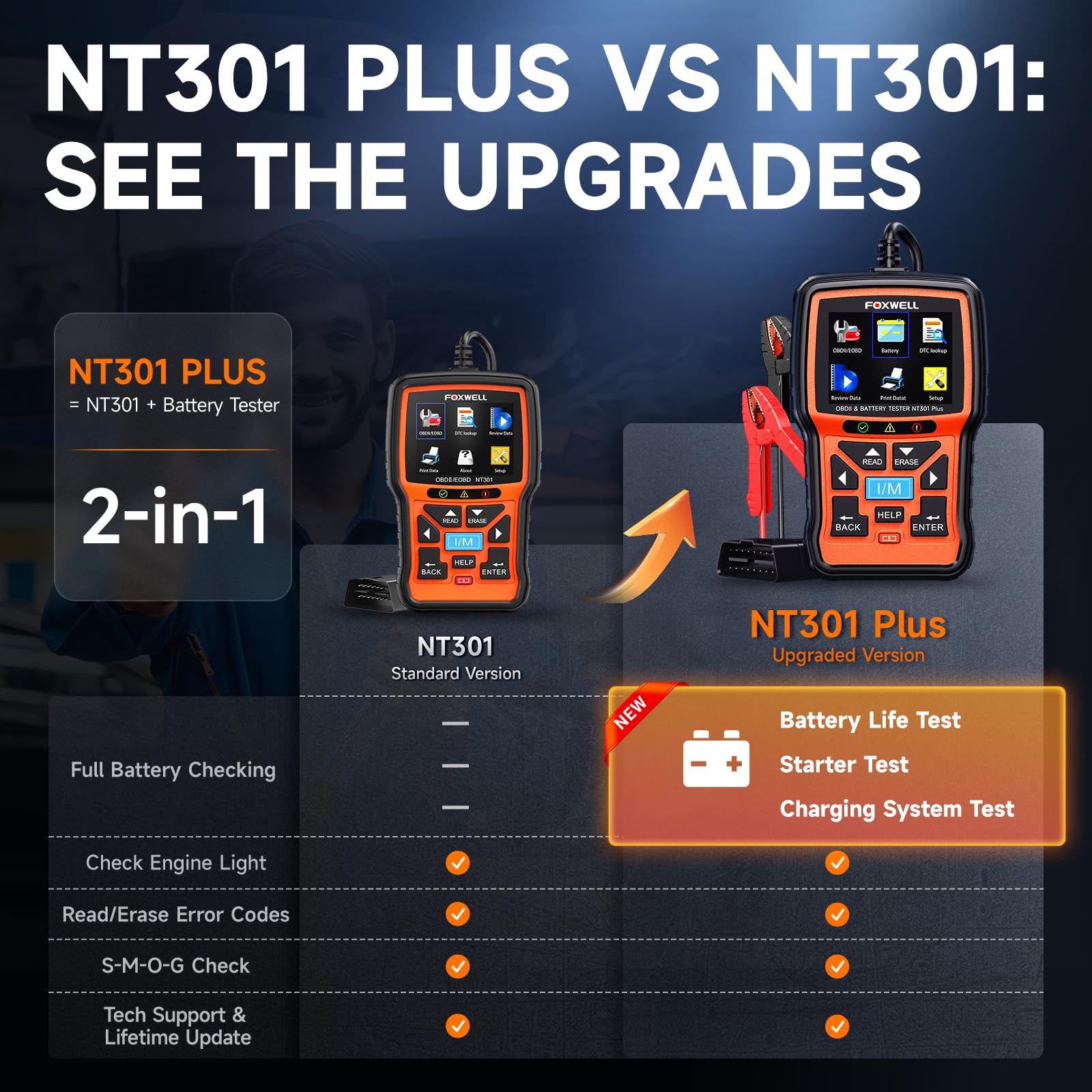 FOXWELL NT301 Plus code reader interface helps identify faults with plain English definitions.