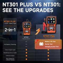 FOXWELL NT301 Plus code reader interface helps identify faults with plain English definitions.