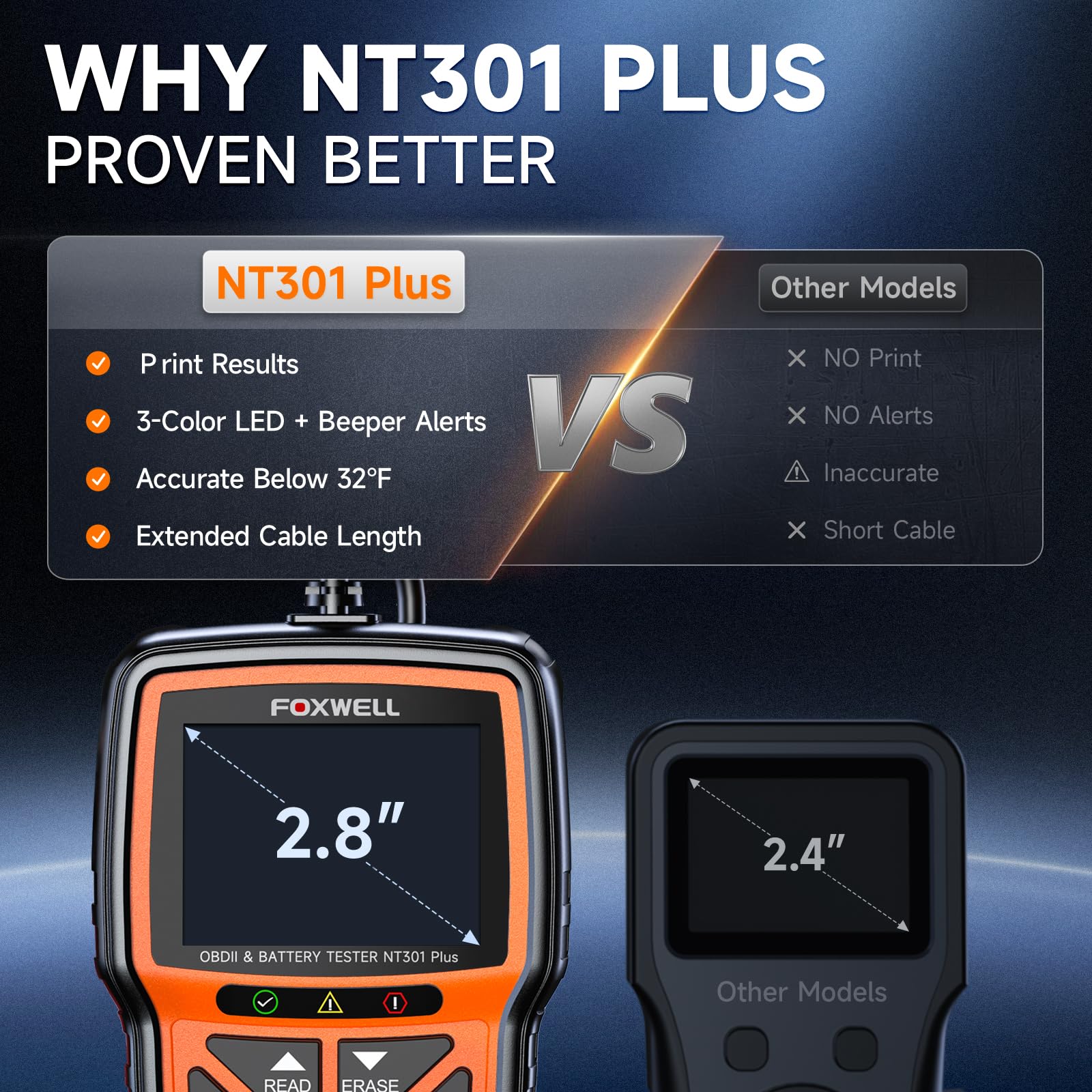 FOXWELL NT301 Plus report printing supports sharing diagnostic findings with repairs.