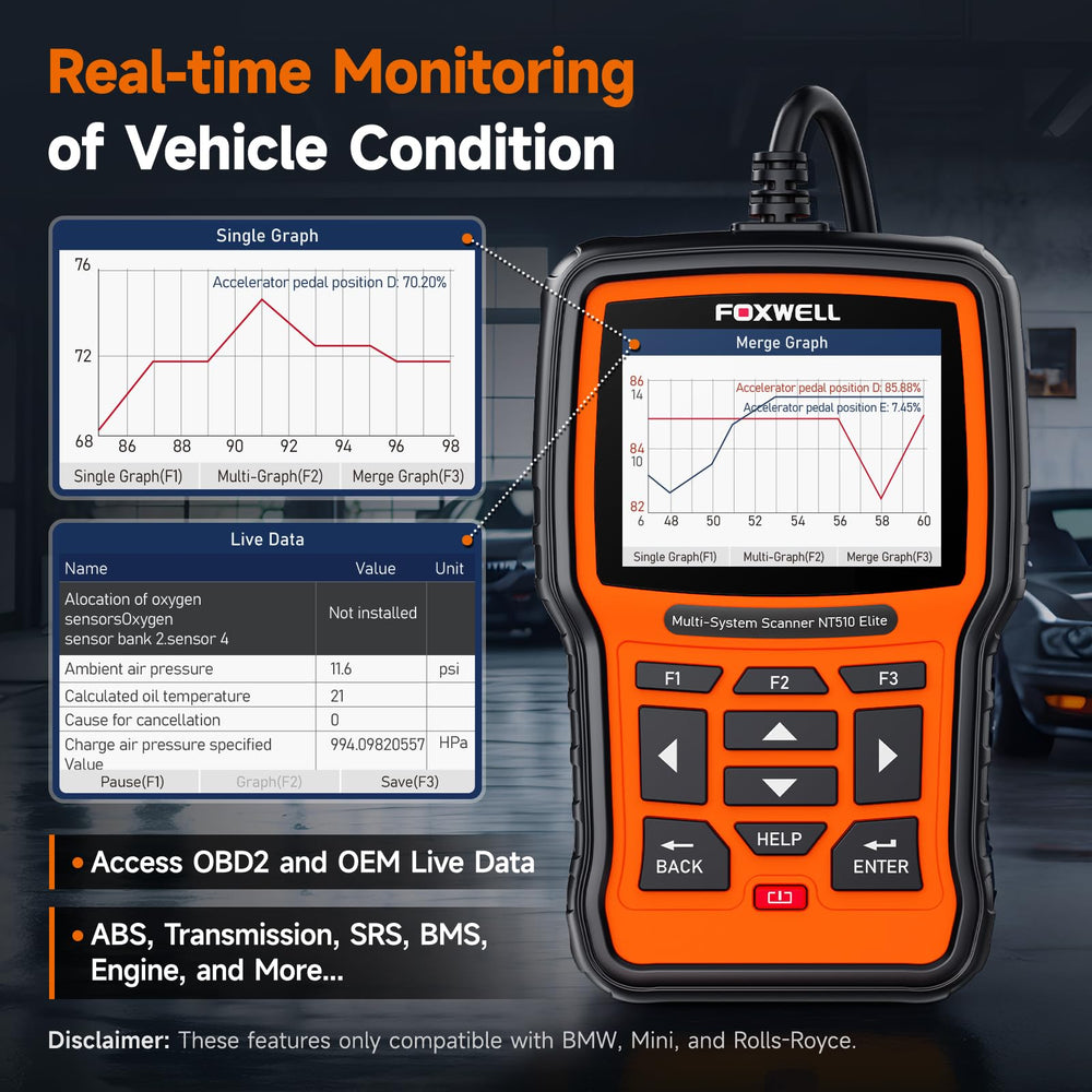 NT510 Elite displays I/M Readiness and emission status.