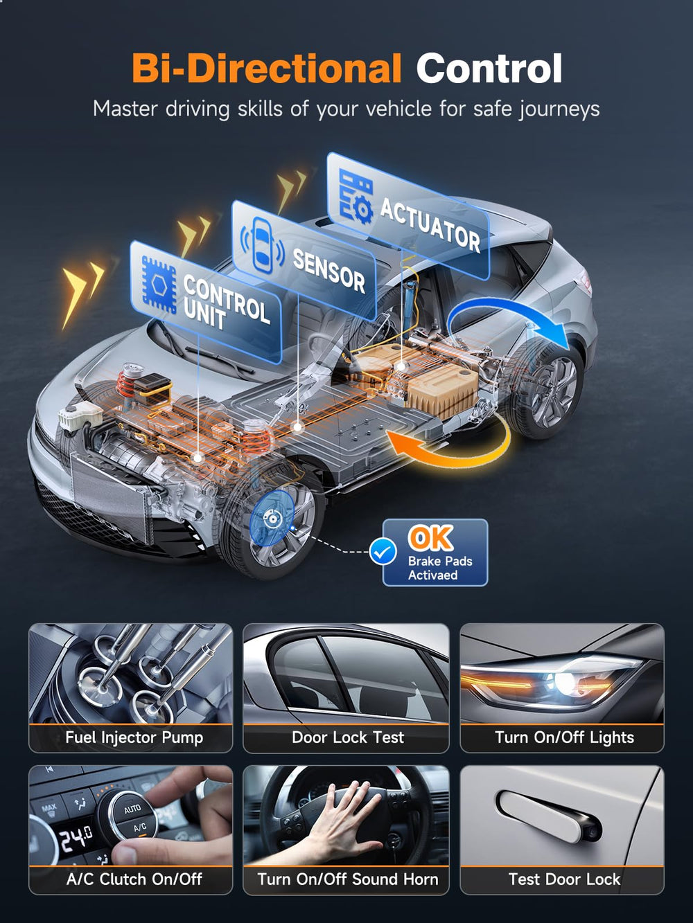 FOXWELL NT510 Elite handheld device enabling bidirectional tests on GM ECUs.