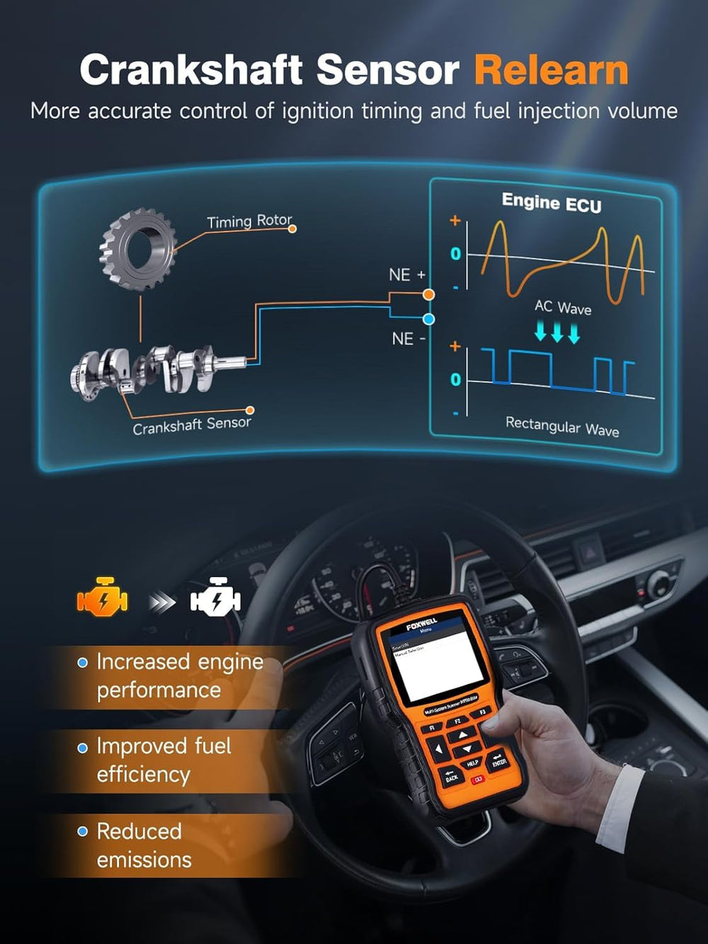 FOXWELL NT510 Elite screen display shows a clear GM diagnostics interface.