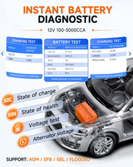 FOXWELL NT630 Pro ABS/SRS live data reveals wheel speed and airbag status.