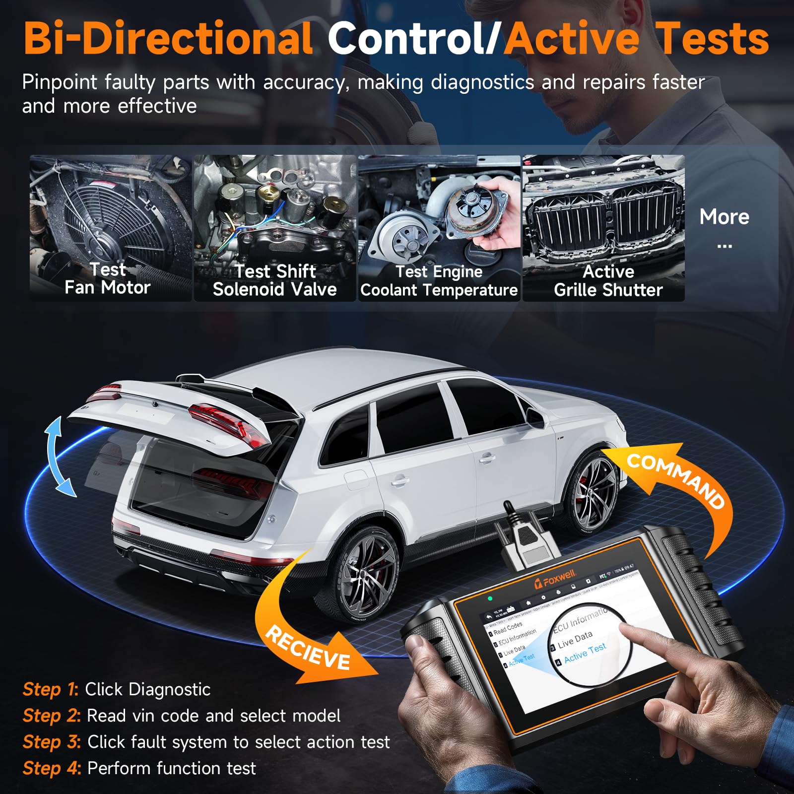 FOXWELL NT716 four-system deep diagnostics provides comprehensive health insight.