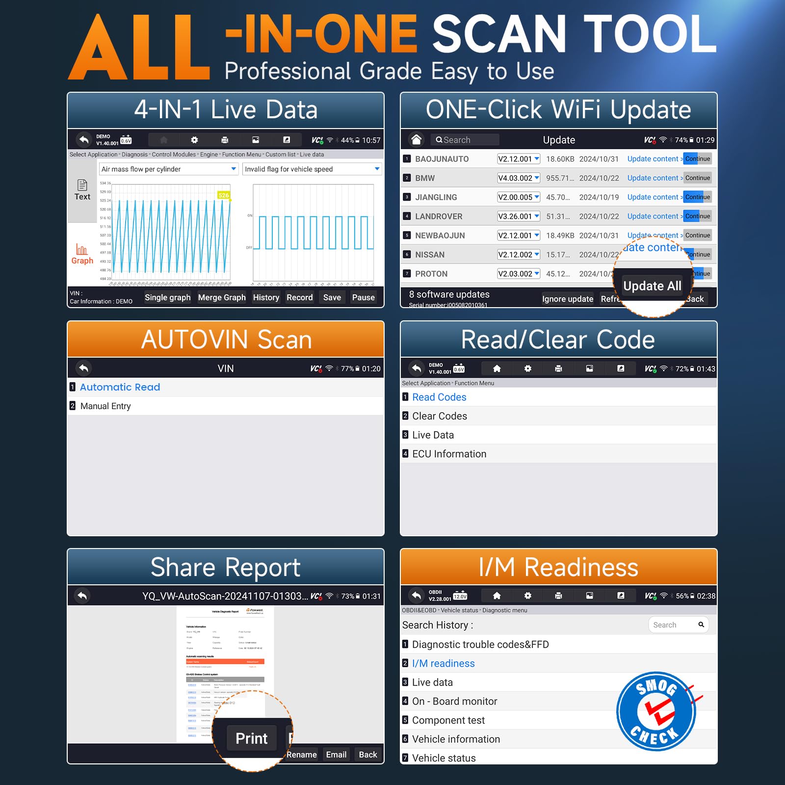 FOXWELL NT716 live data graphs simplify fault tracking