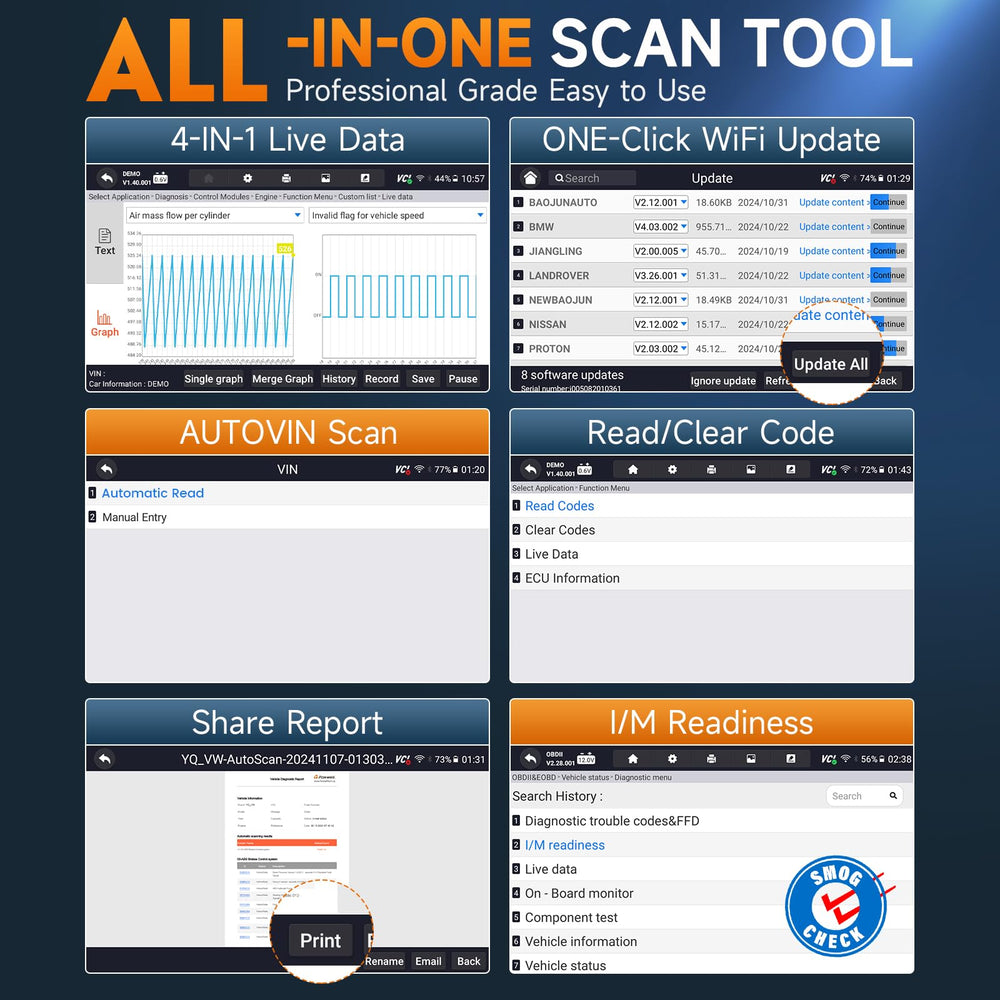 FOXWELL NT716 live data graphs simplify fault tracking