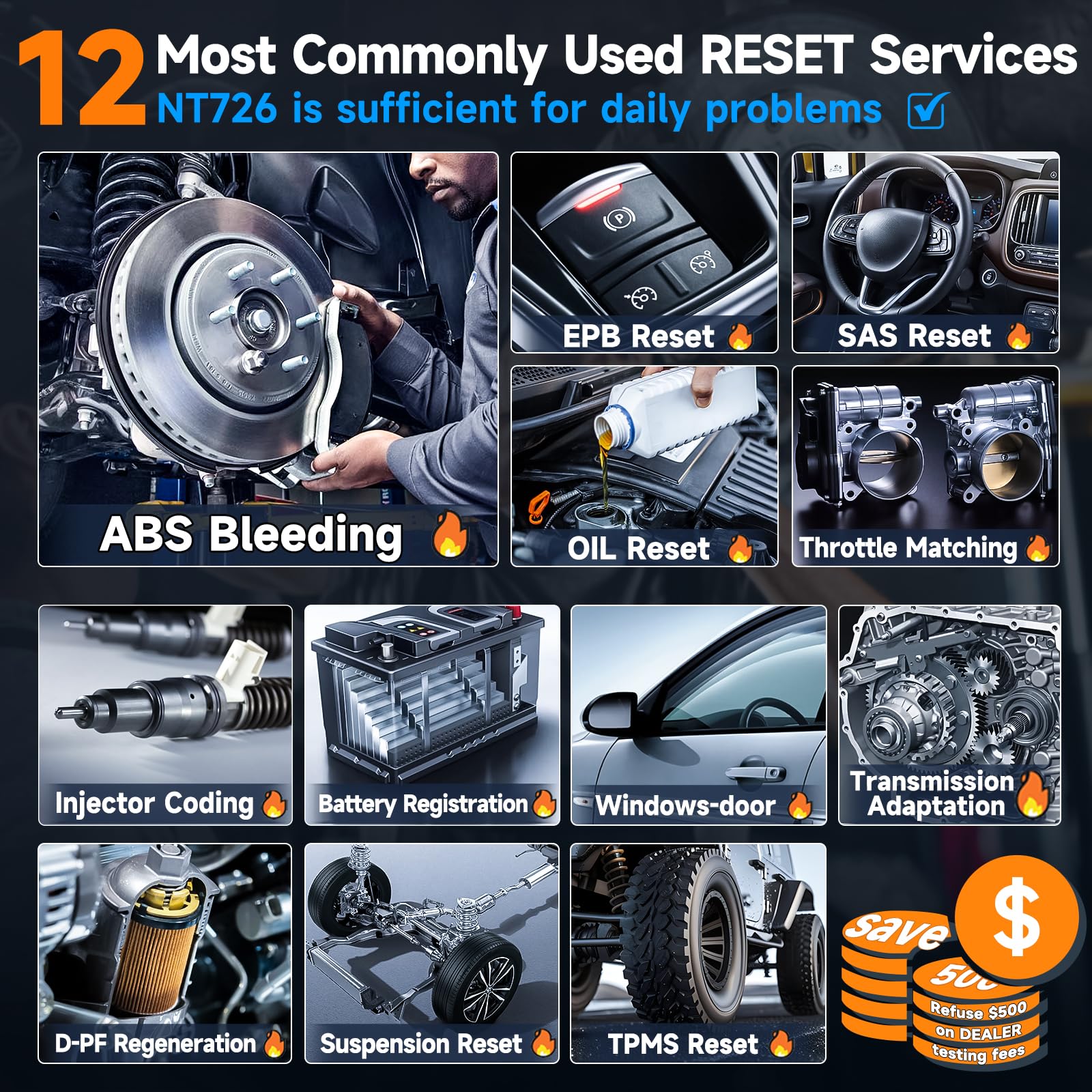 FOXWELL NT726 12 resets demonstrates comprehensive maintenance in one device.