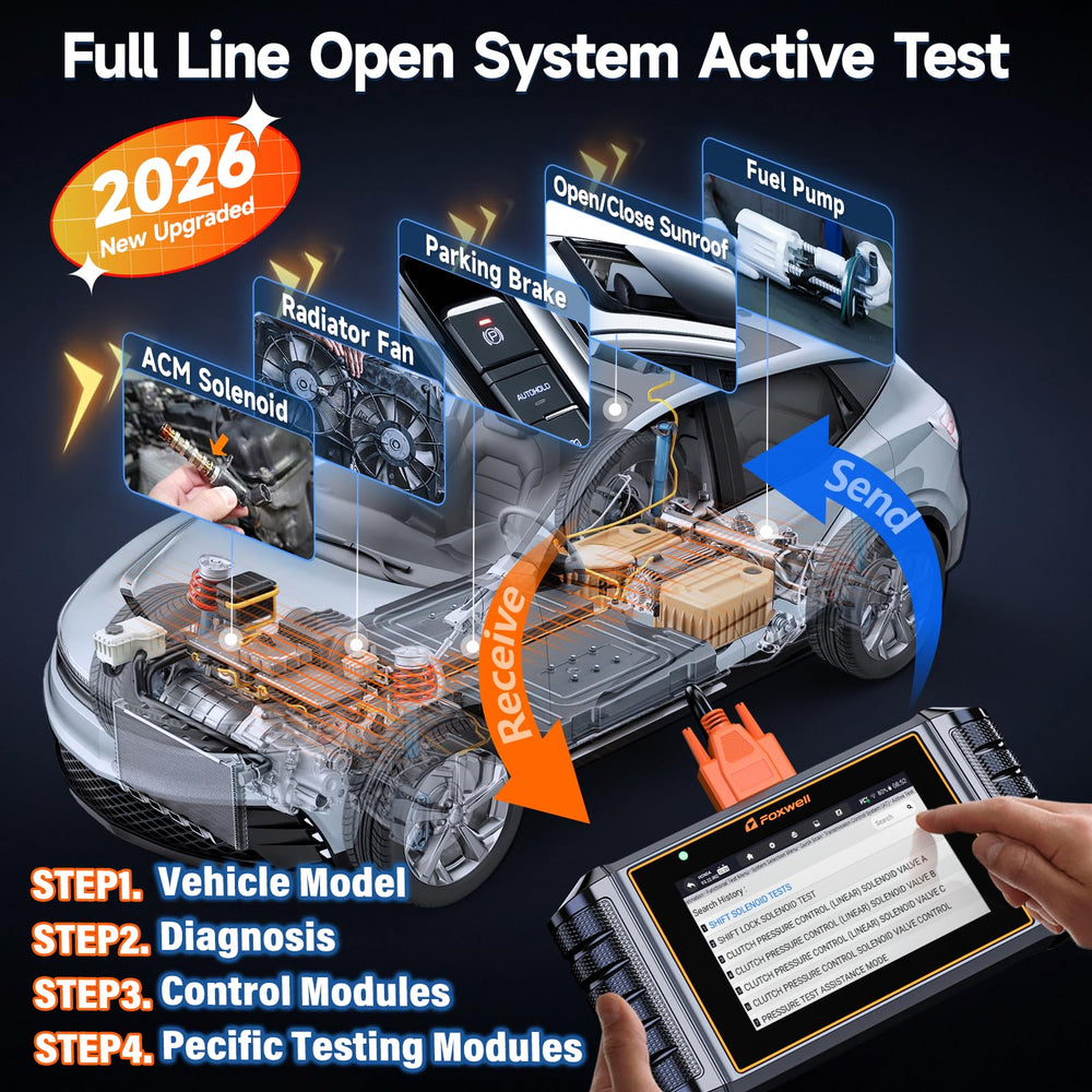 FOXWELL NT726 full-system diagnostics supports 20+ systems for deeper vehicle insights.