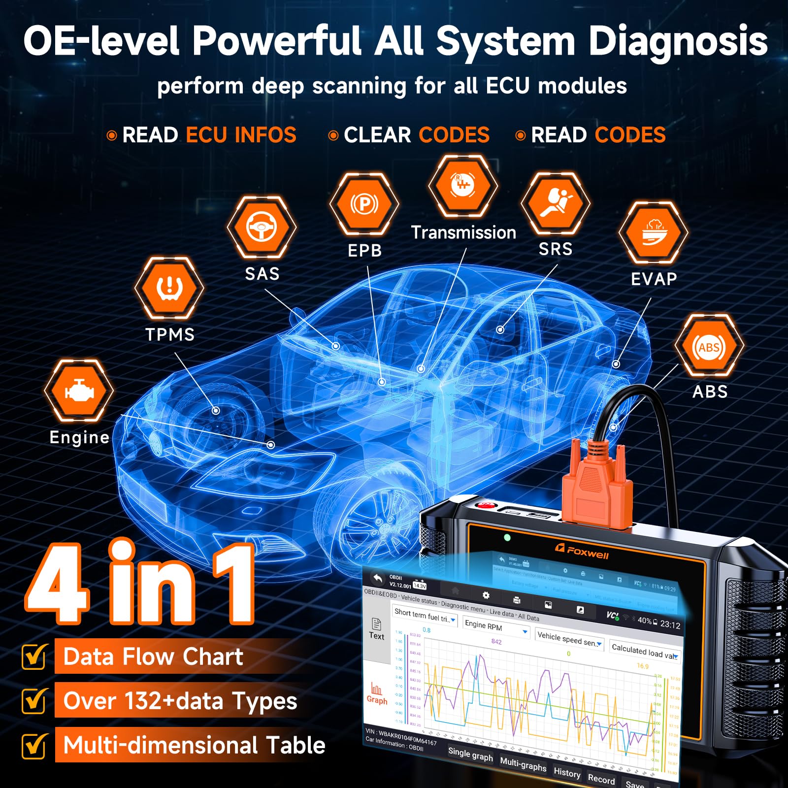 FOXWELL NT726 universal coverage scans 100+ brands for broad compatibility.