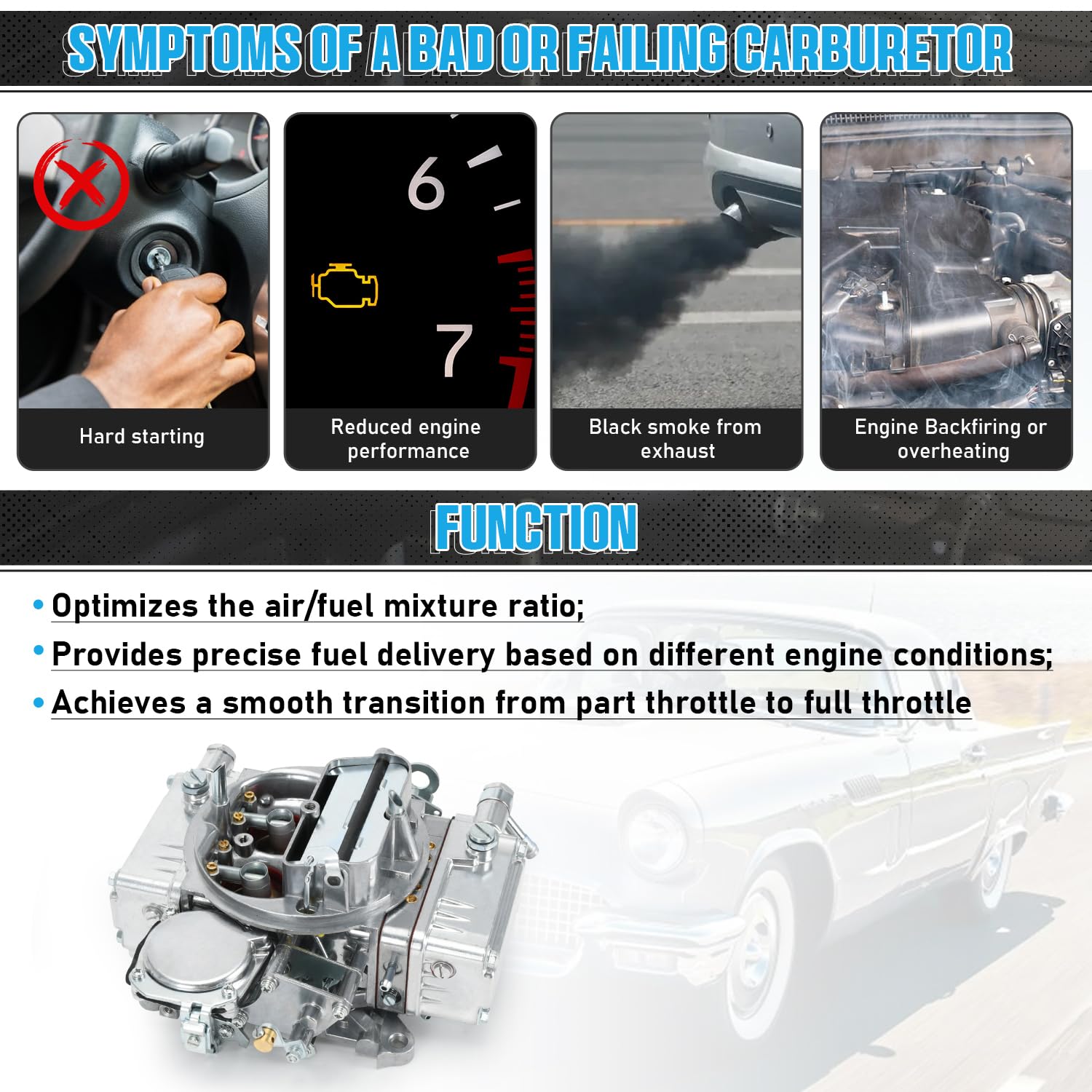 FQRANBO 600 CFM, fuel inlet single, compatible fuel system for common engines.