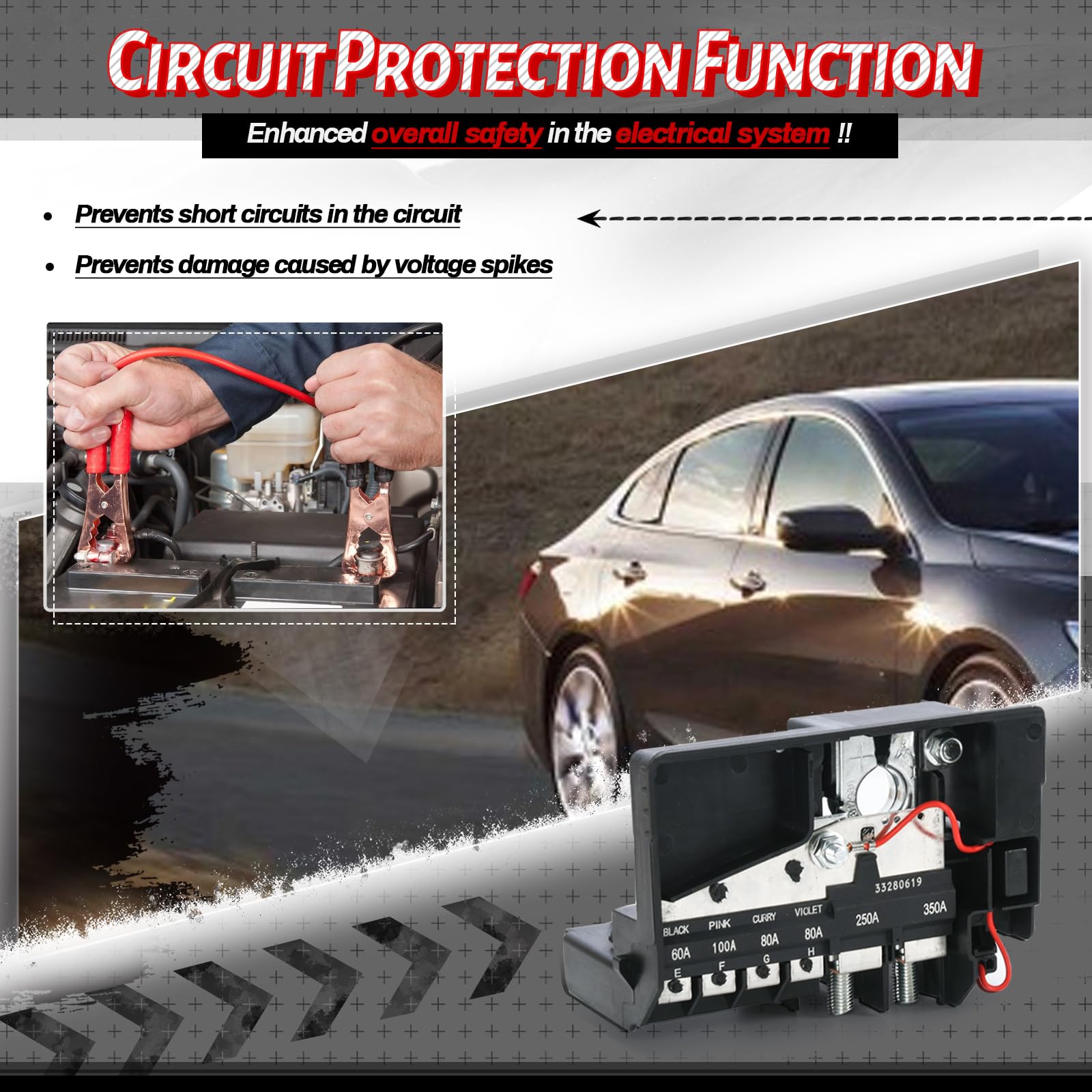 FQRANBO Malibu fuse block installation view highlights easy mounting.