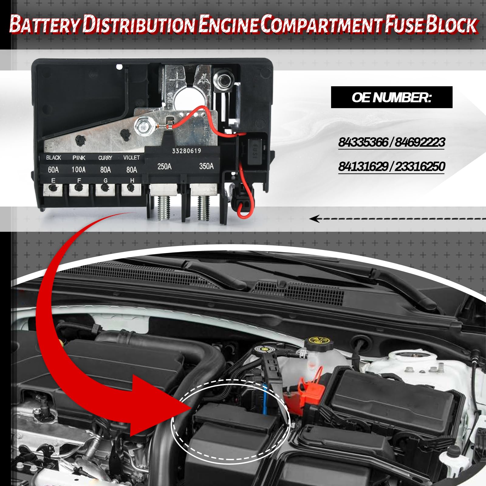 FQRANBO Malibu fuse block material close-up shows durable ABS and metal.