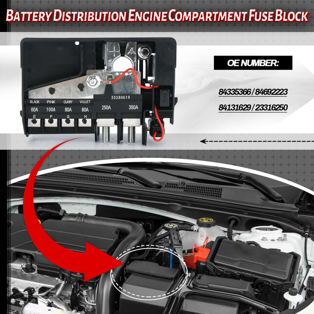 FQRANBO Malibu fuse block material close-up shows durable ABS and metal.