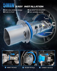 FRANXI 9007/HB5 high-low beam compatibility for versatile vehicle use