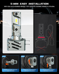 FRANXI H11B 1:1 design makes plug-and-play installation simple