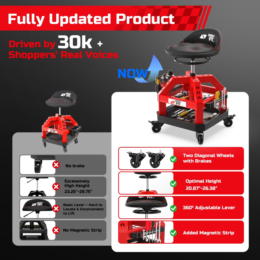 FreekyFit adjustable-height rolling stool at work height
