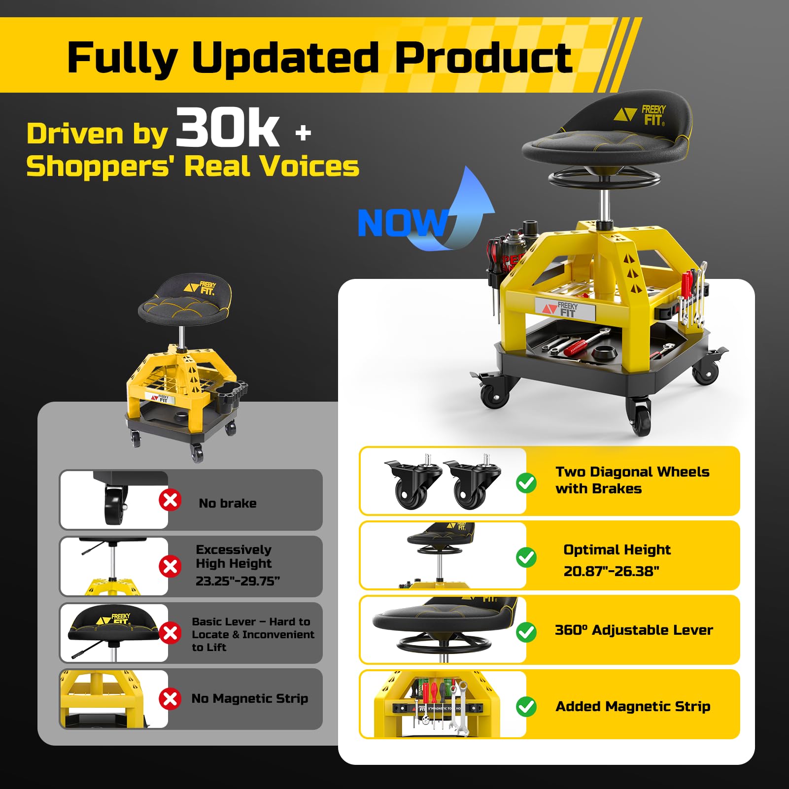 FreekyFit tool-tray-storage design keeps frequently used parts within reach.
