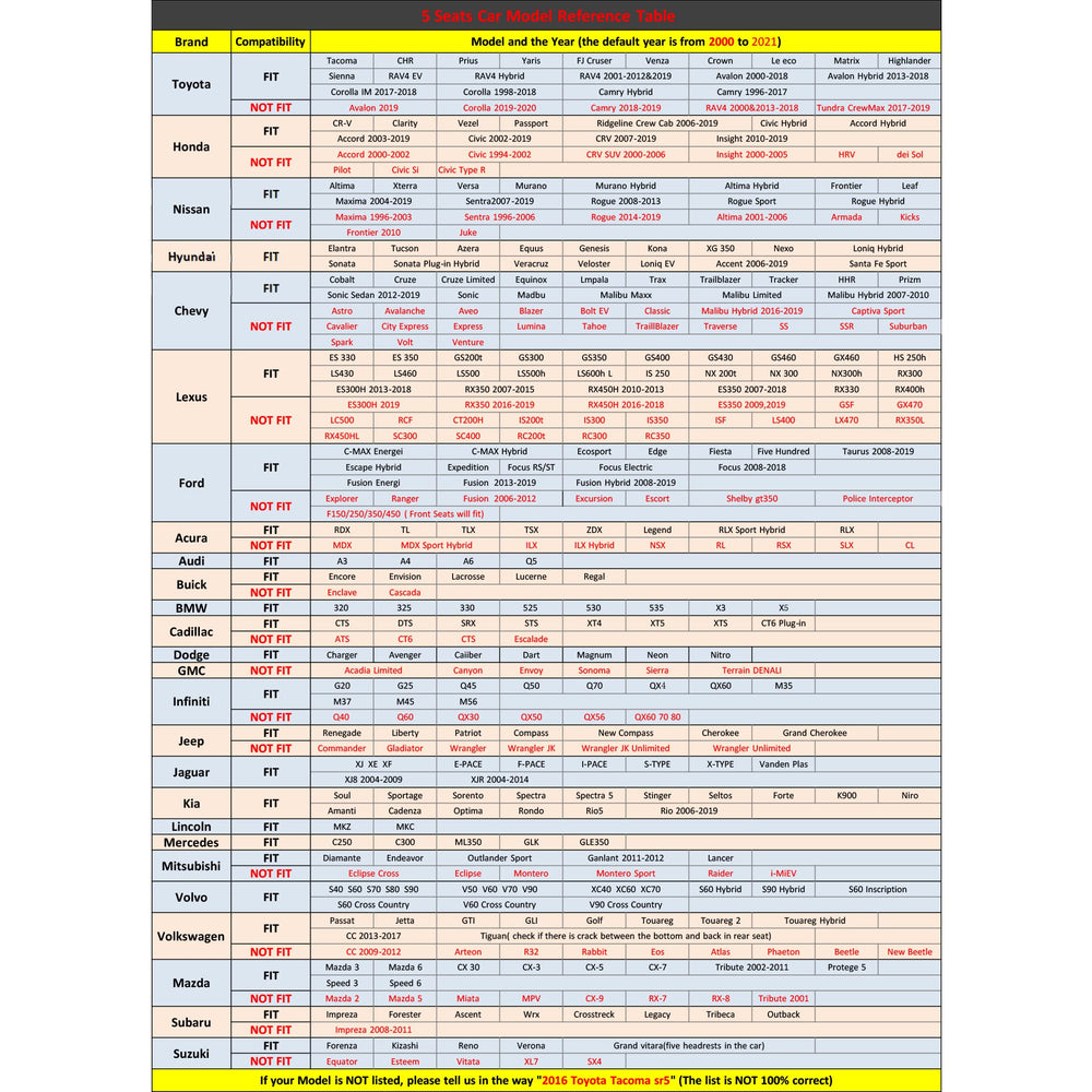 FREESOO installation guide image illustrating easy setup