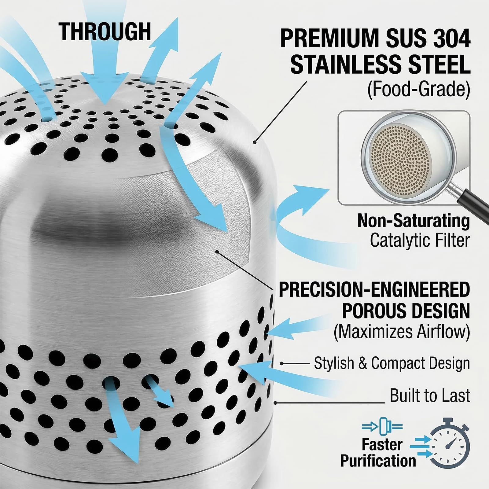 Freshcore odor eliminator tackles strong scents like seafood with efficiency