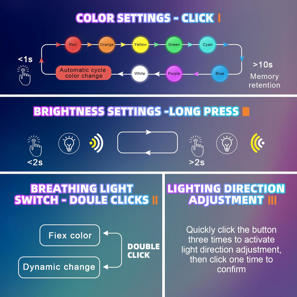 Frienda 8-color RGB USB light with memory for last color selection