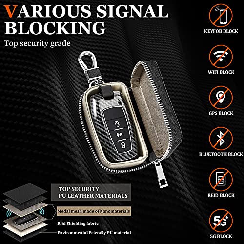 Frienda car key fob bag shows dimensions for compatibility