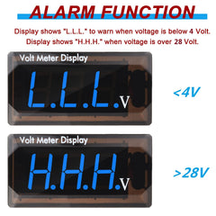 Frienda multi-use voltmeter ideal for cars, boats, RVs, and automation panels.