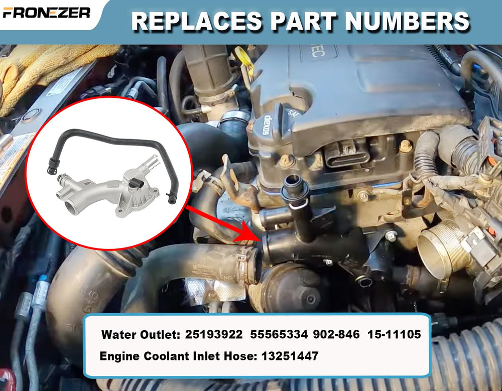 FRONEZER aluminum water outlet housing highlights corrosion-resistant, leak-reducing design.