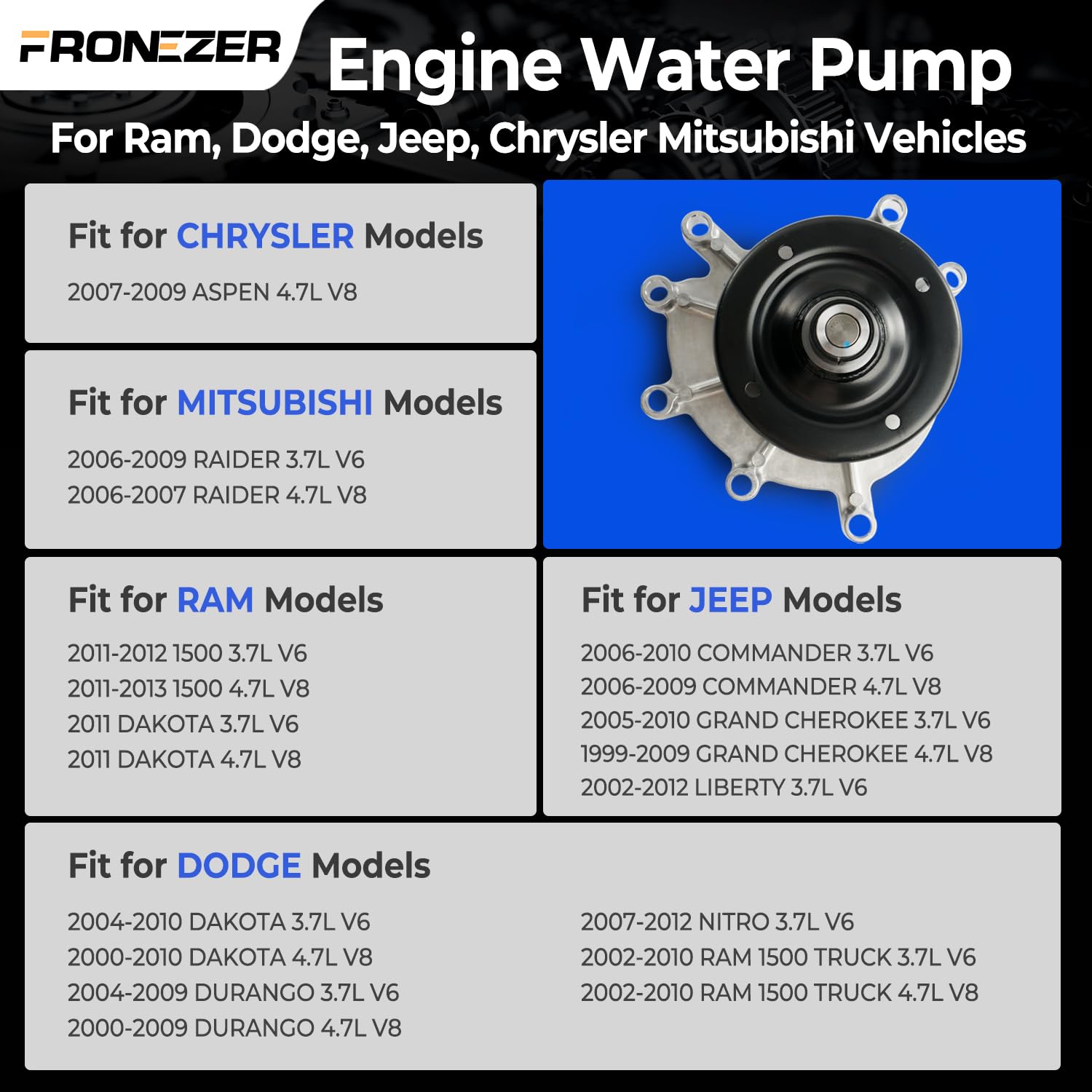 FRONEZER AW7163 gasket close-up highlighting precision seals for leak-free operation