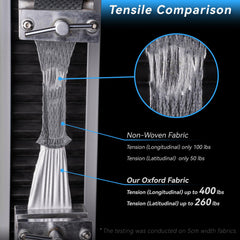 FRUNO Oxford fabric close-up highlights waterproof, air-impermeable protection