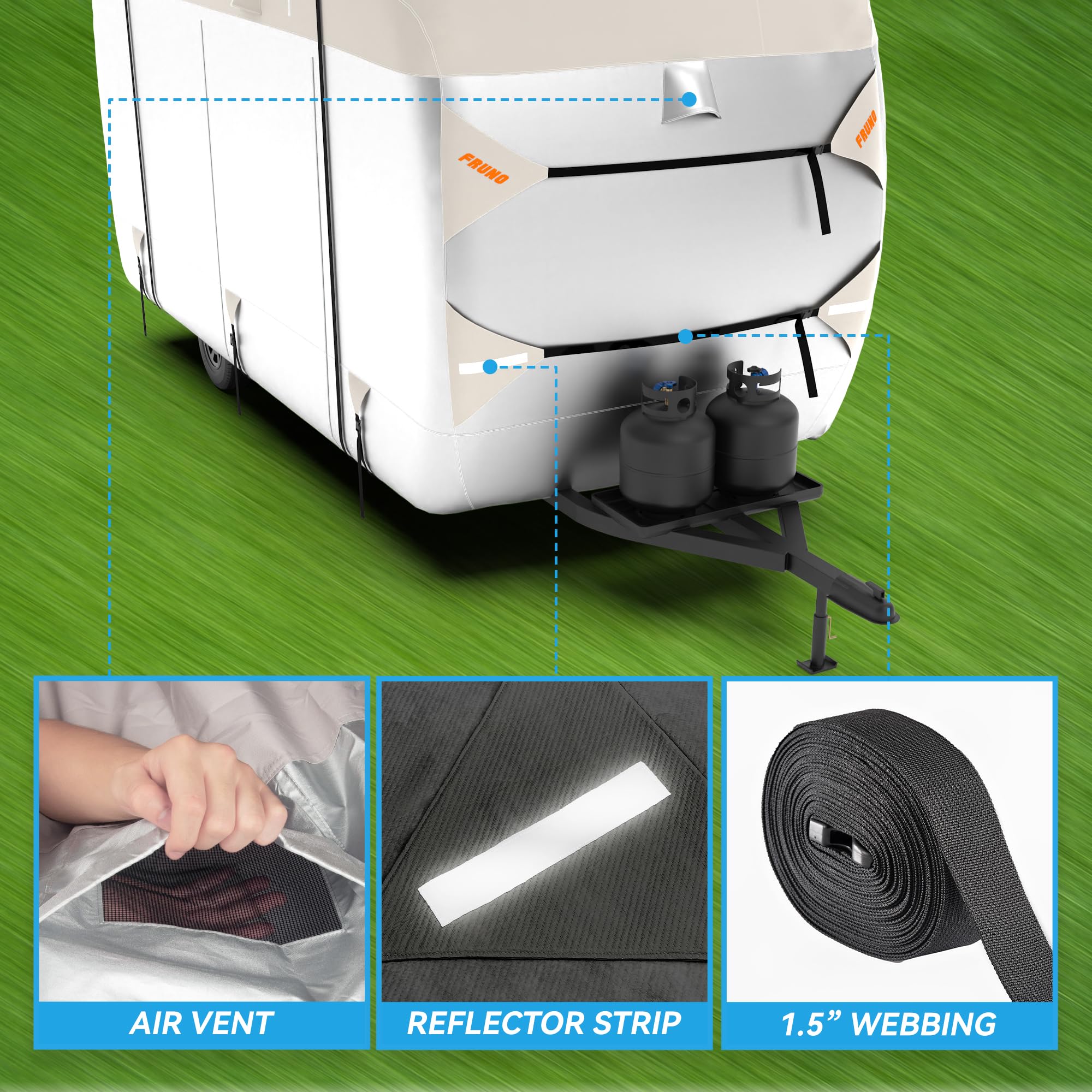 FRUNO trailer cover includes two tire covers for full protection