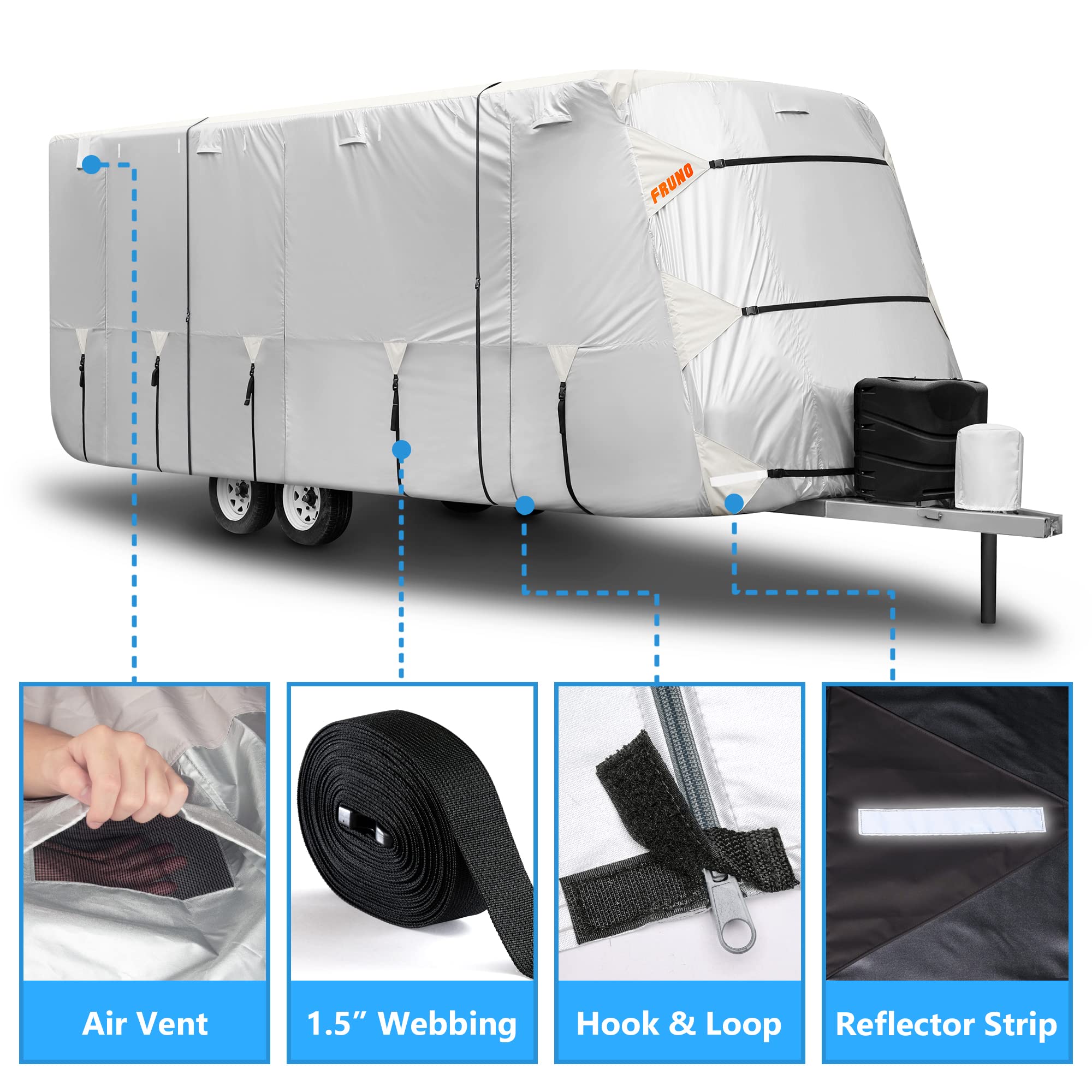 FRUNO wind-proof design showcases secure fit during strong gusts