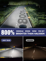 FTEVAR 9005 H11 6500K cool white light for improved visibility.